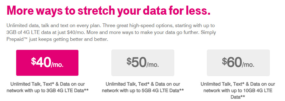 Novos Planos Pré-Pagos da T-Mobile