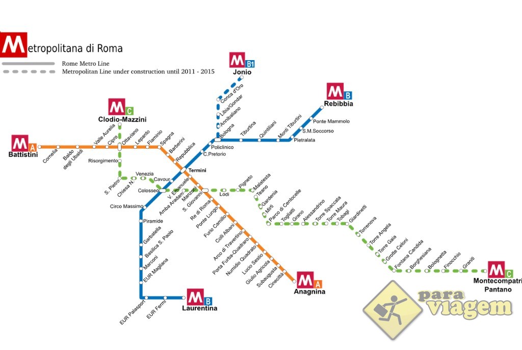 Mapa Do Metrô De Roma Para Viagem