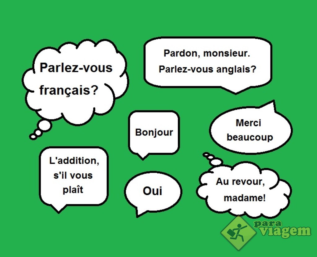 Parlez-vous français?