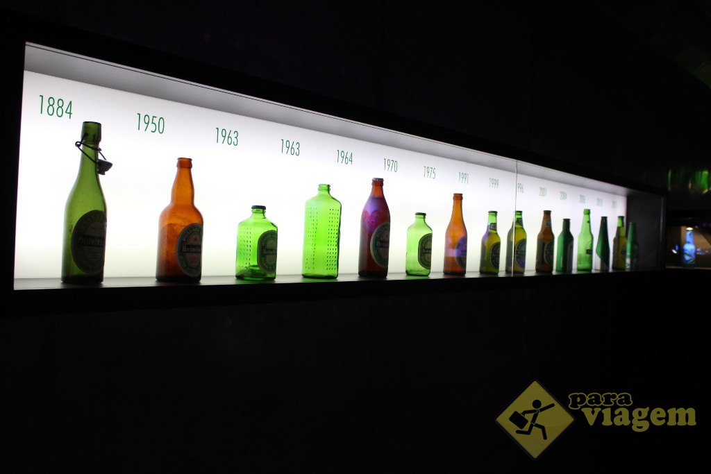 As garrafas Heineken ao longo dos anos