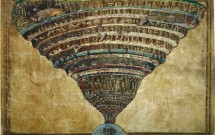 "Mapa do Inferno" de Botticelli