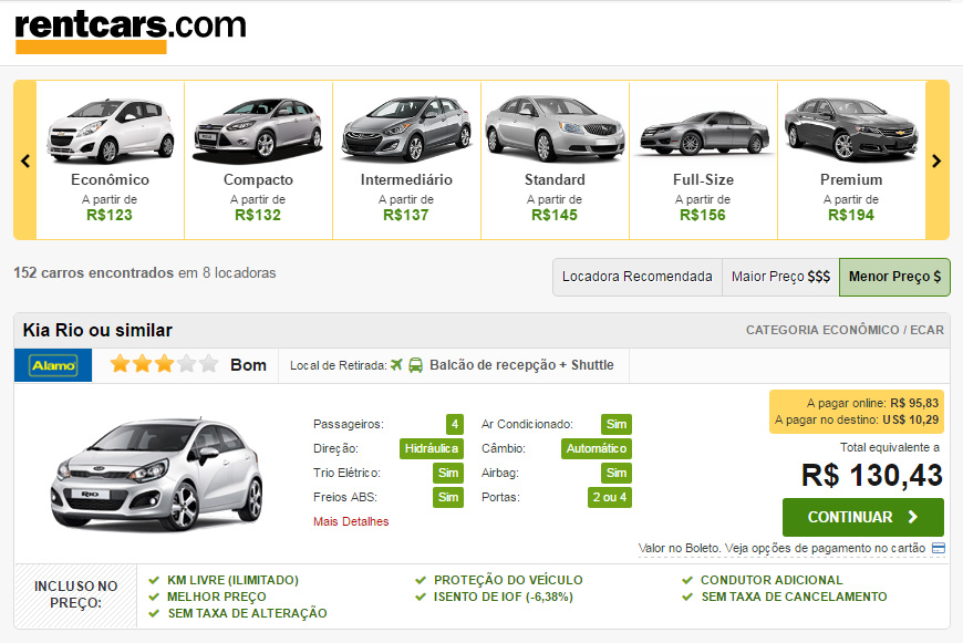 Comparação de Preços e Modelos de Carros na RentCars
