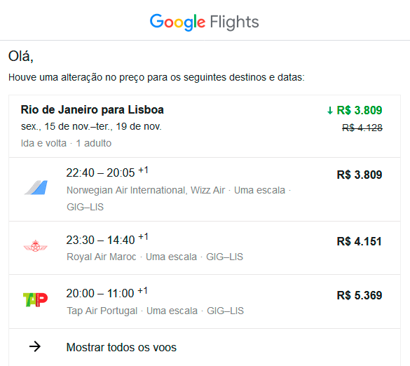 E-mail de Alerta de Preço do Google Flights